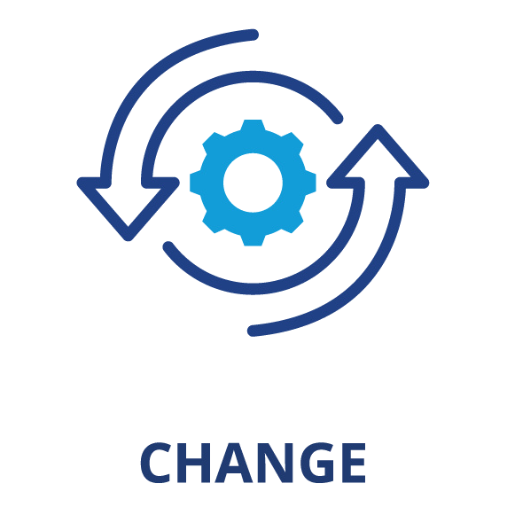 Change