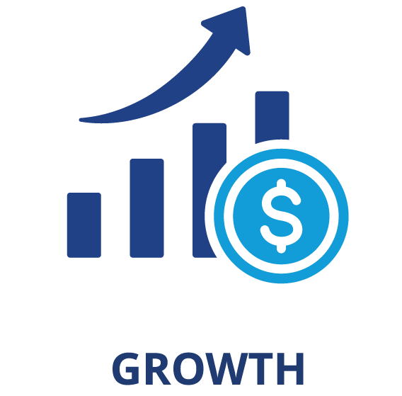 Growth