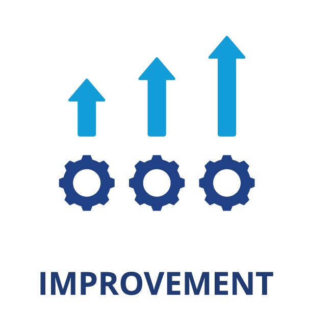 Improvement