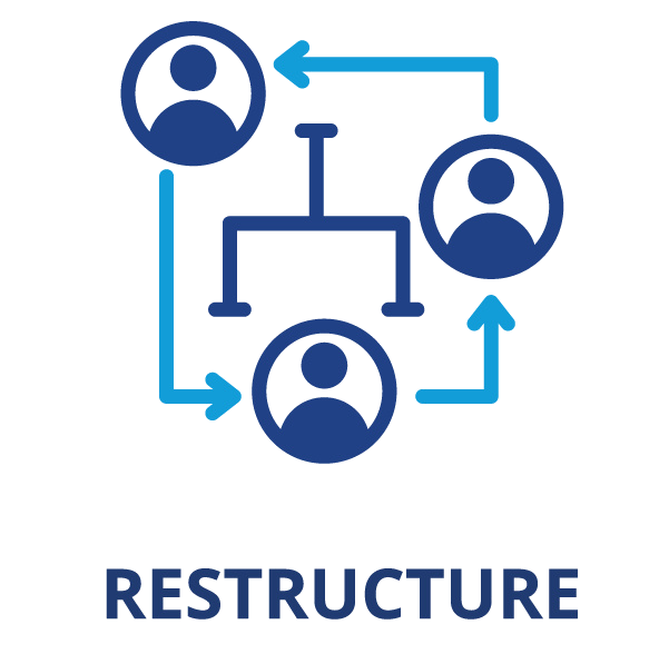 Restructure